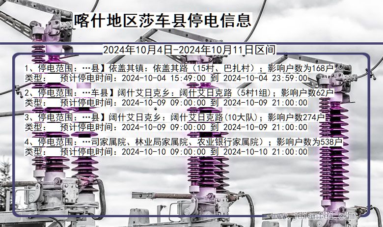 喀什地区莎车停电通知 新疆维吾尔自治区喀什地区莎车停电通知
