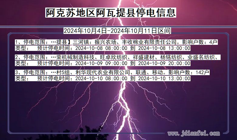 阿克苏地区阿瓦提停电通知 新疆维吾尔自治区阿克苏地区阿瓦提停电通知