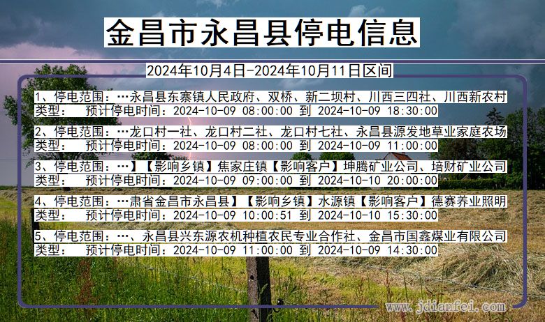 甘肃省金昌永昌停电通知