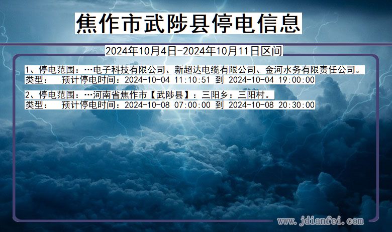 河南省焦作武陟停电通知