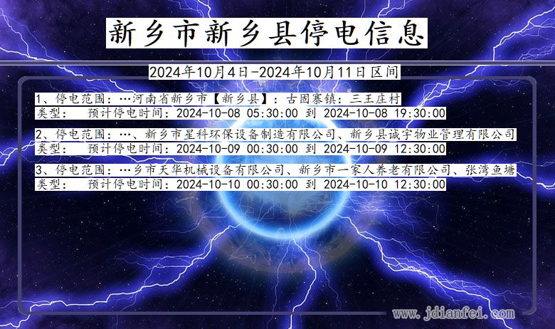 新乡新乡停电通知 河南省新乡新乡停电通知