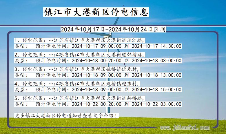 镇江大港新停电通知 江苏省镇江大港新停电通知