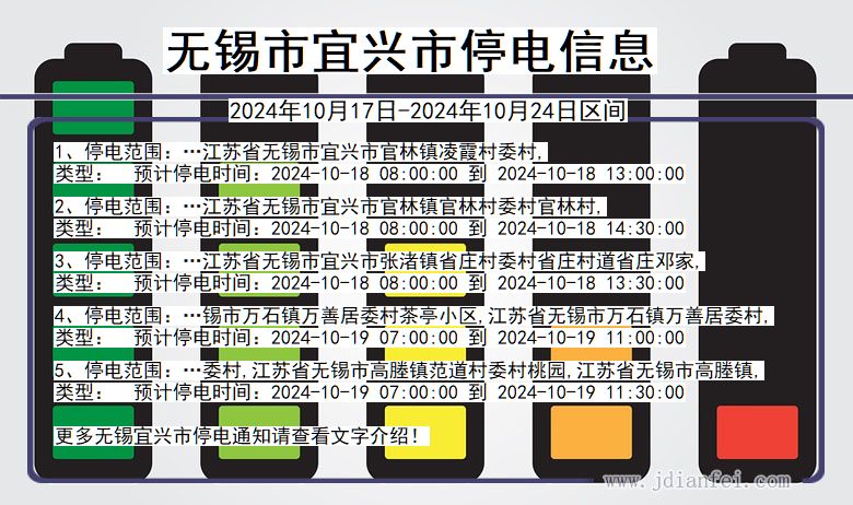 无锡宜兴停电通知 江苏省无锡宜兴停电通知