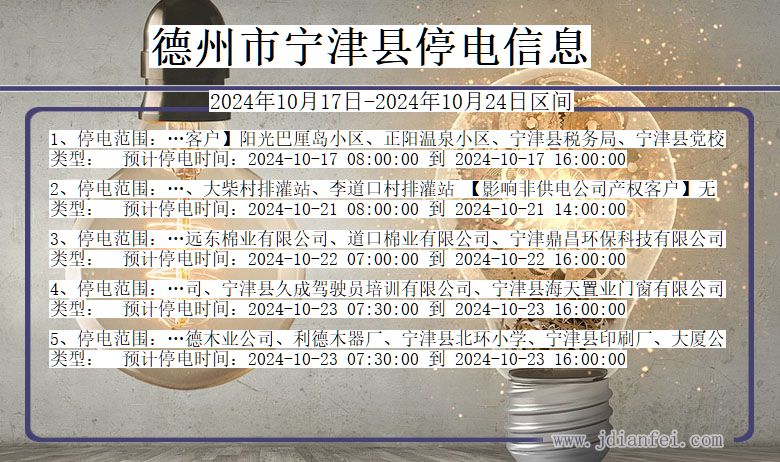 山东省德州宁津停电通知