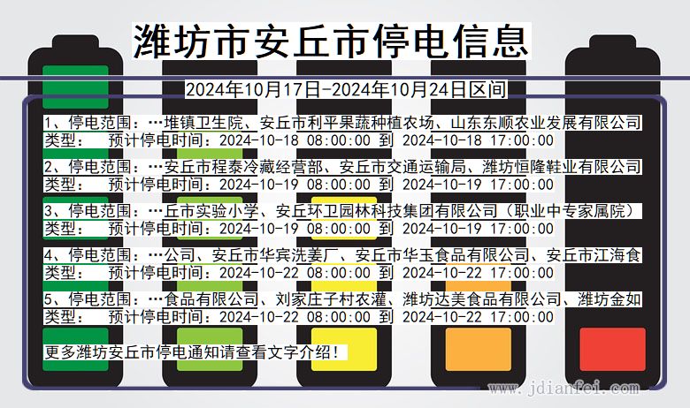 潍坊安丘停电通知 山东省潍坊安丘停电通知