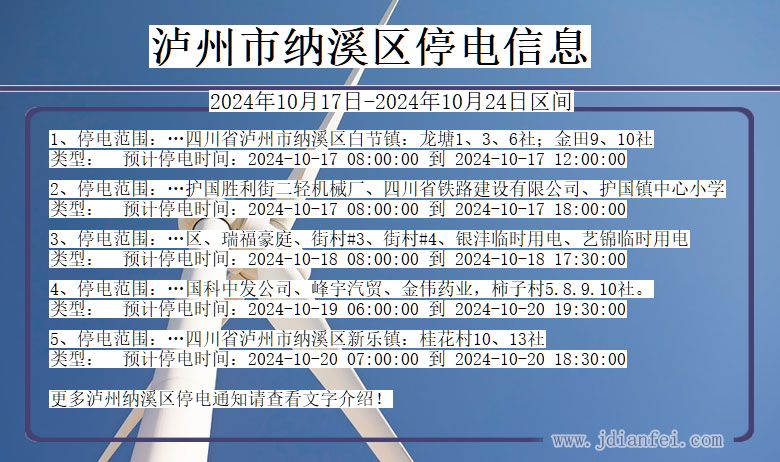 泸州纳溪停电通知 四川省泸州纳溪停电通知