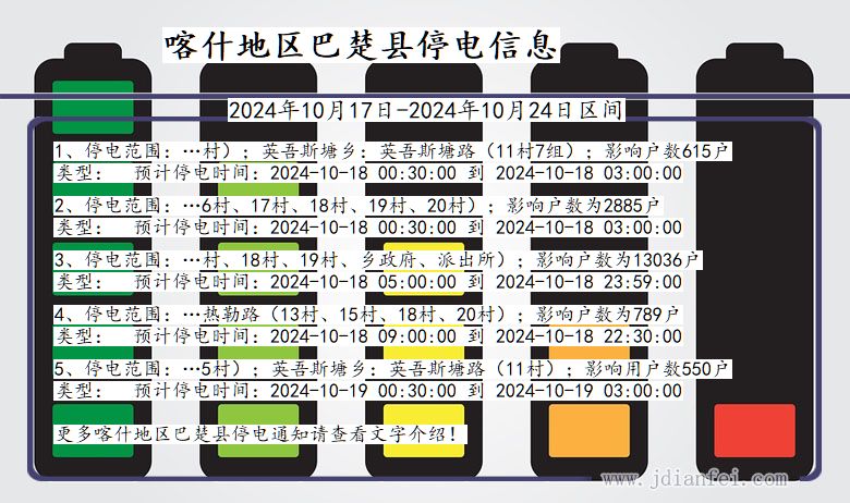 喀什地区巴楚停电通知 新疆维吾尔自治区喀什地区巴楚停电通知