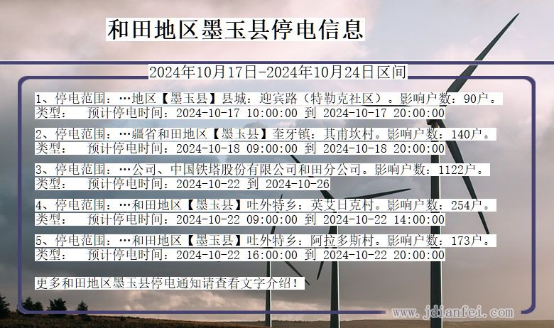 和田地区墨玉停电通知 新疆维吾尔自治区和田地区墨玉停电通知