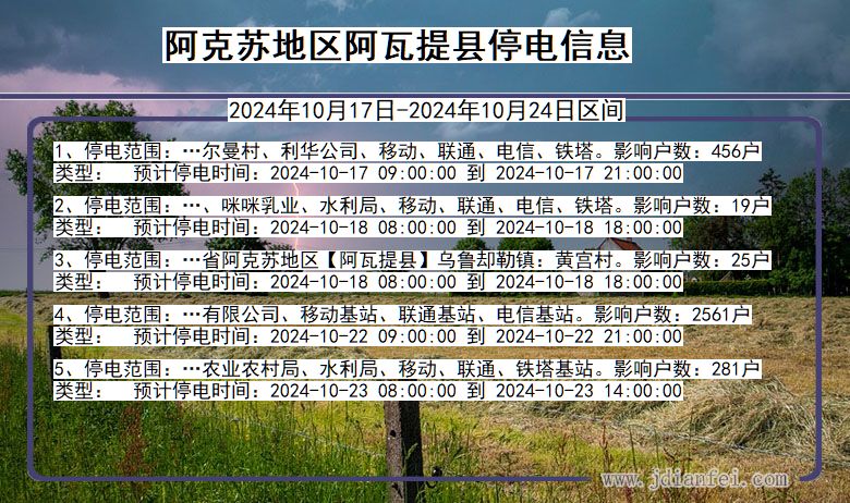 阿克苏地区阿瓦提停电通知 新疆维吾尔自治区阿克苏地区阿瓦提停电通知