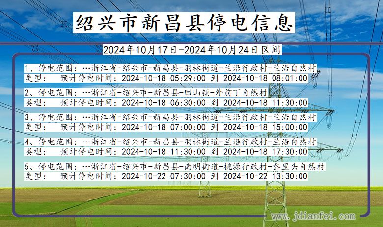 浙江省绍兴新昌停电通知