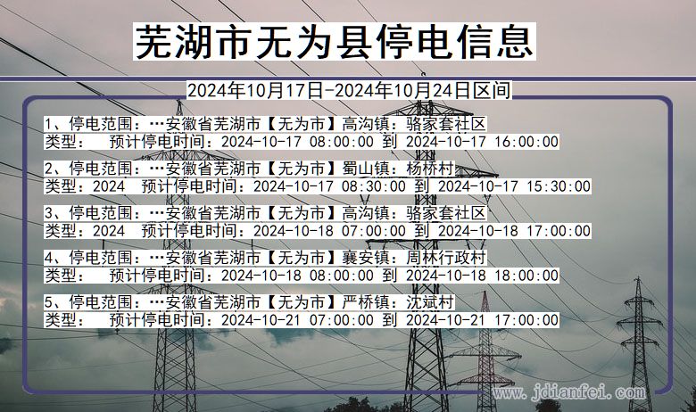 芜湖无为停电通知 安徽省芜湖无为停电通知
