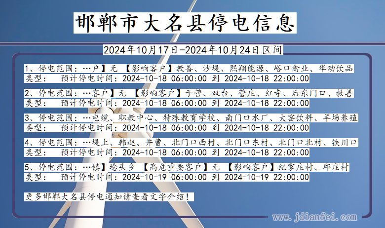 邯郸大名停电通知 河北省邯郸大名停电通知
