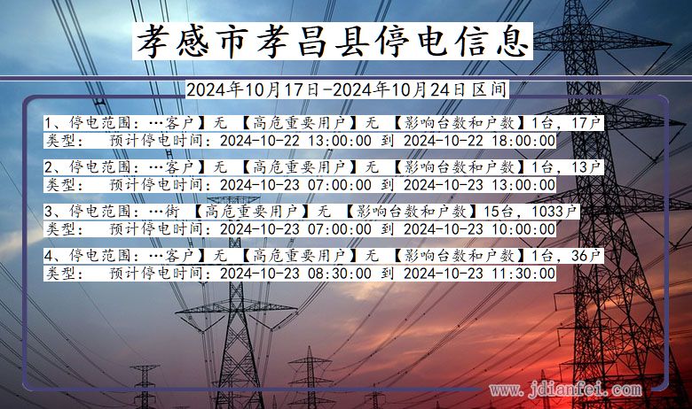 孝感孝昌停电通知 湖北省孝感孝昌停电通知