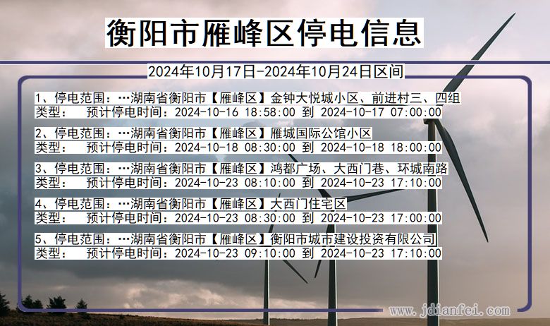 湖南省衡阳雁峰停电通知