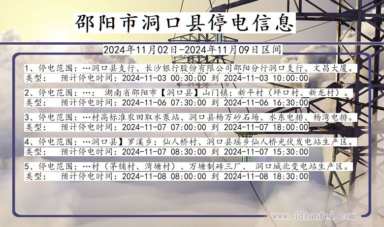 湖南省邵阳洞口停电通知