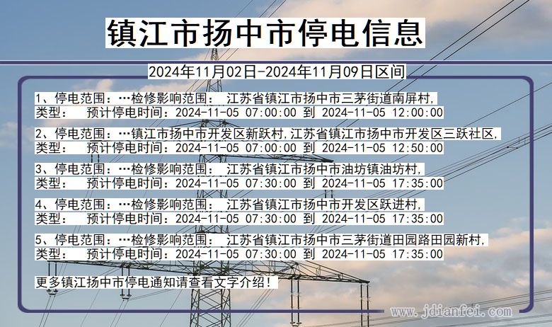 镇江扬中停电通知 江苏省镇江扬中停电通知