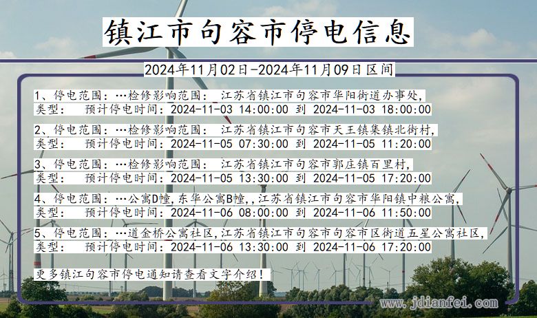 镇江句容停电通知 江苏省镇江句容停电通知