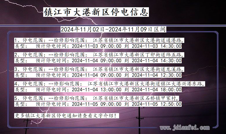镇江大港新停电通知 江苏省镇江大港新停电通知