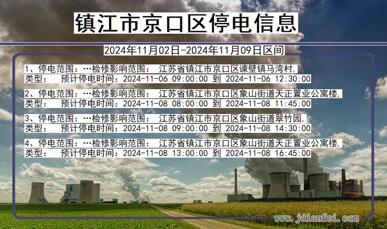 镇江京口停电通知 江苏省镇江京口停电通知