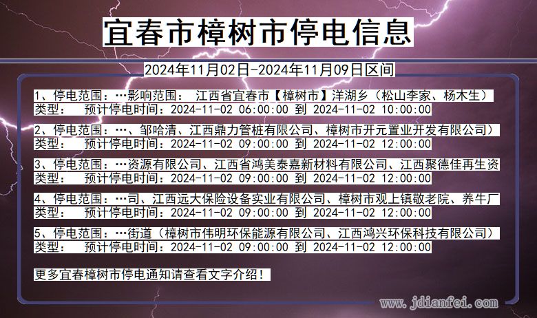 宜春樟树停电通知 江西省宜春樟树停电通知