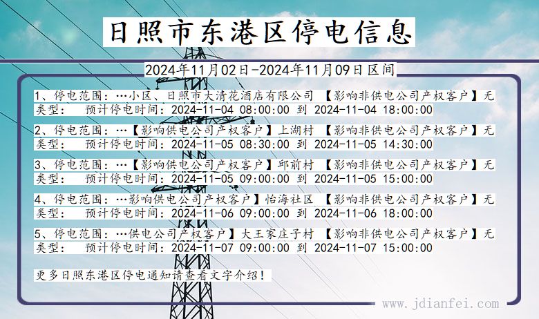 山东省日照东港停电通知