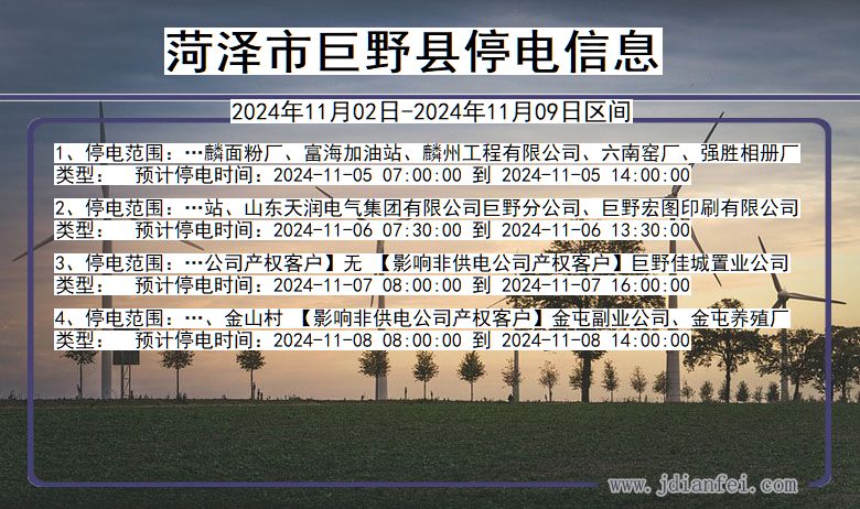 山东省菏泽巨野停电通知