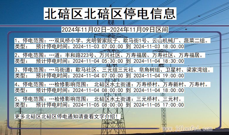 重庆市北碚区北碚停电通知