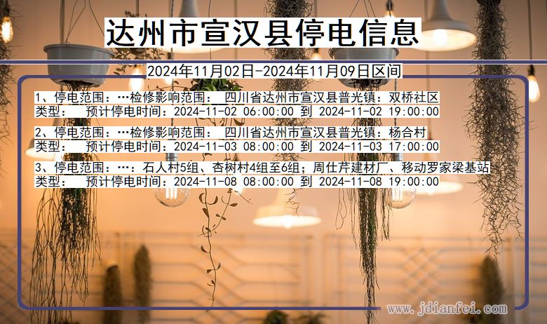 达州宣汉停电通知 四川省达州宣汉停电通知