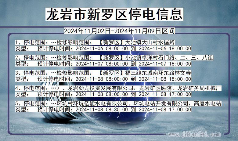 龙岩新罗停电通知 福建省龙岩新罗停电通知