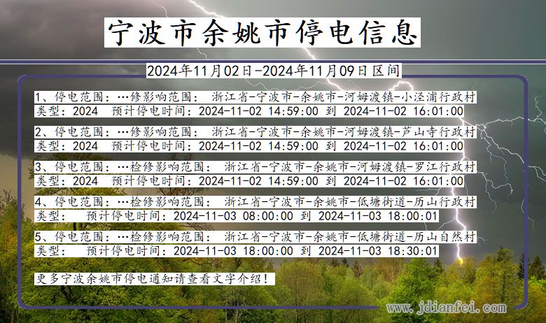 宁波余姚停电通知 浙江省宁波余姚停电通知