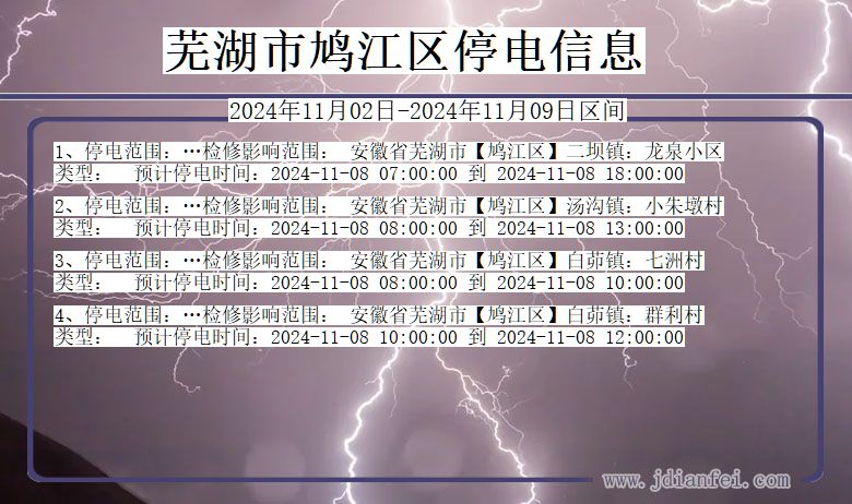 芜湖鸠江停电通知 安徽省芜湖鸠江停电通知