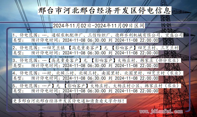 邢台河北邢台经济开发停电通知 河北省邢台河北邢台经济开发停电通知
