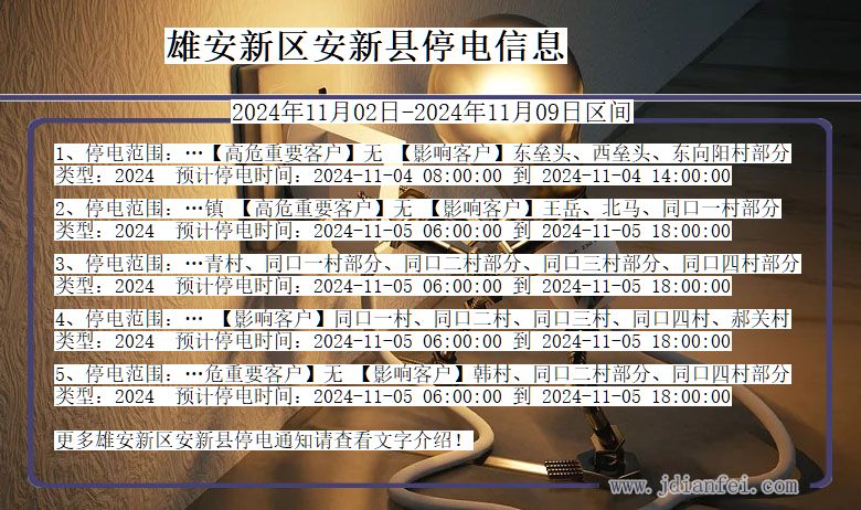 雄安新区安新停电通知 河北省雄安新区安新停电通知