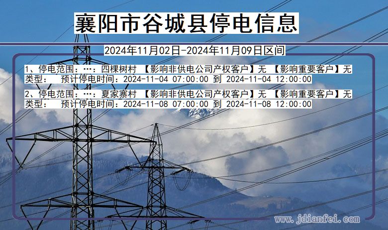 襄阳谷城停电通知 湖北省襄阳谷城停电通知