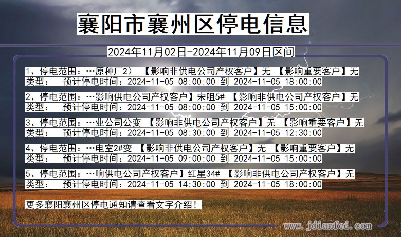 襄阳襄州停电通知 湖北省襄阳襄州停电通知