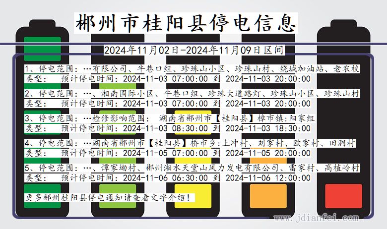 郴州桂阳停电通知 湖南省郴州桂阳停电通知
