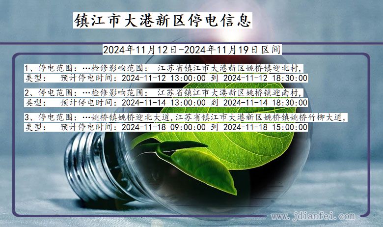 镇江大港新停电通知 江苏省镇江大港新停电通知