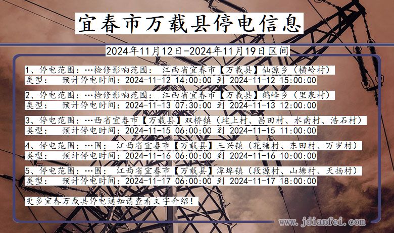 江西省宜春万载停电通知