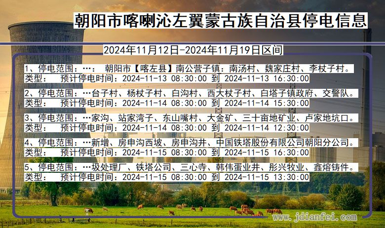 朝阳喀喇沁左翼蒙古族自治停电通知 辽宁省朝阳喀喇沁左翼蒙古族自治停电通知