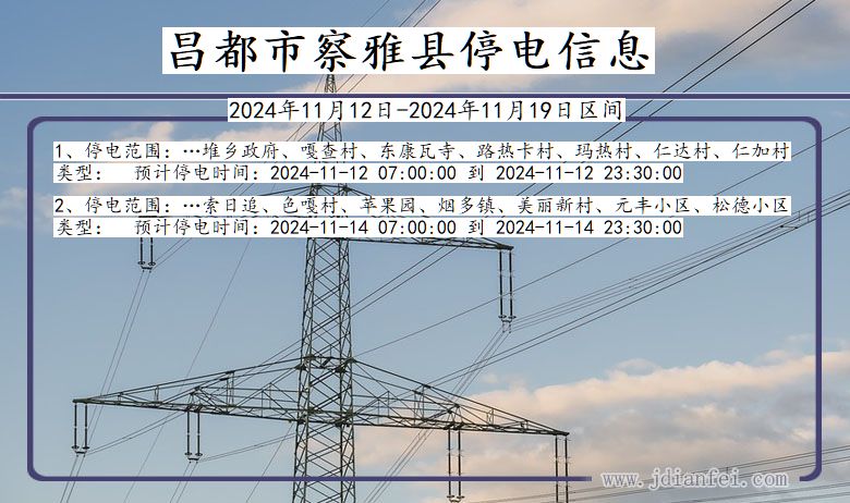 昌都察雅停电通知 西藏自治区昌都察雅停电通知