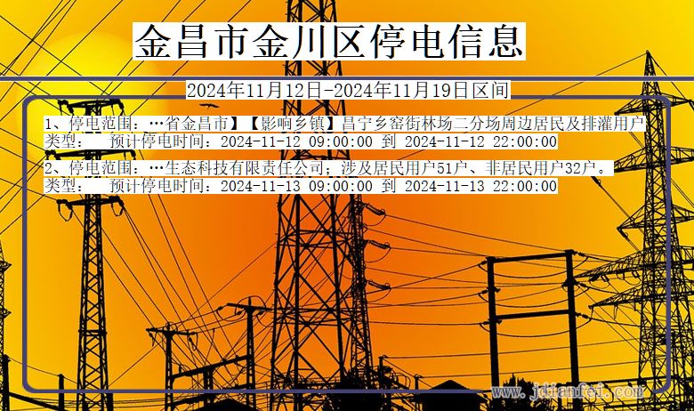 金昌金川停电通知 甘肃省金昌金川停电通知