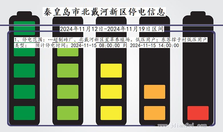 秦皇岛北戴河新停电通知 河北省秦皇岛北戴河新停电通知