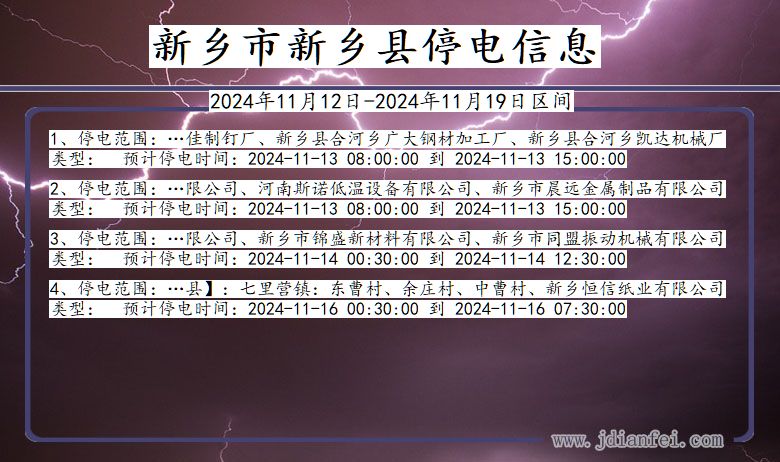河南省新乡新乡停电通知