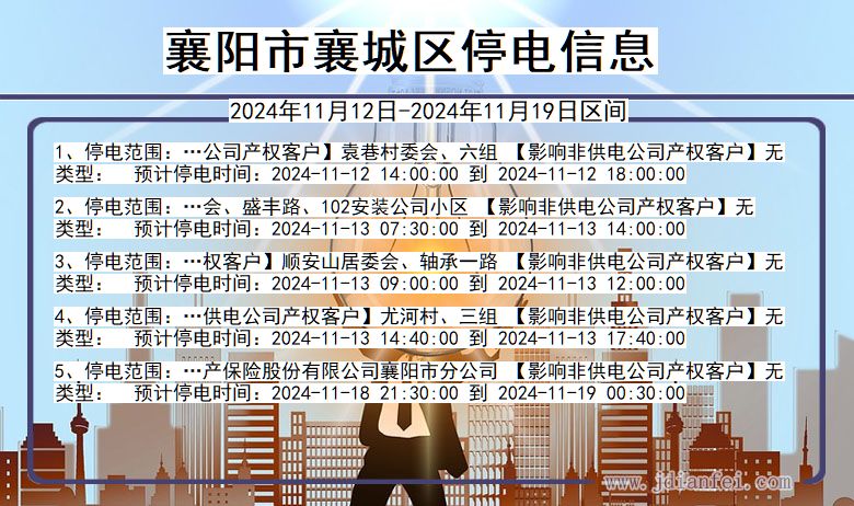 湖北省襄阳襄城停电通知
