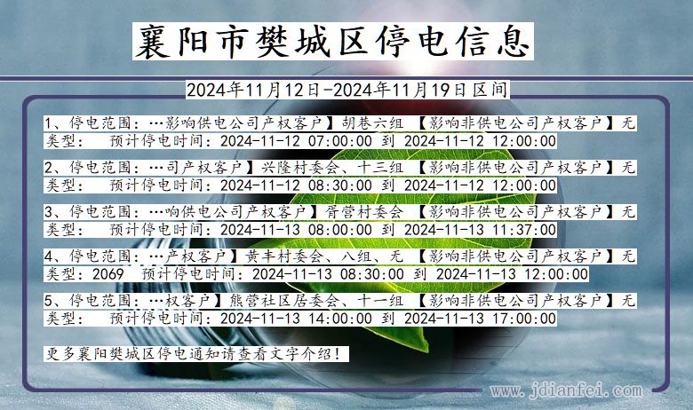 湖北省襄阳樊城停电通知