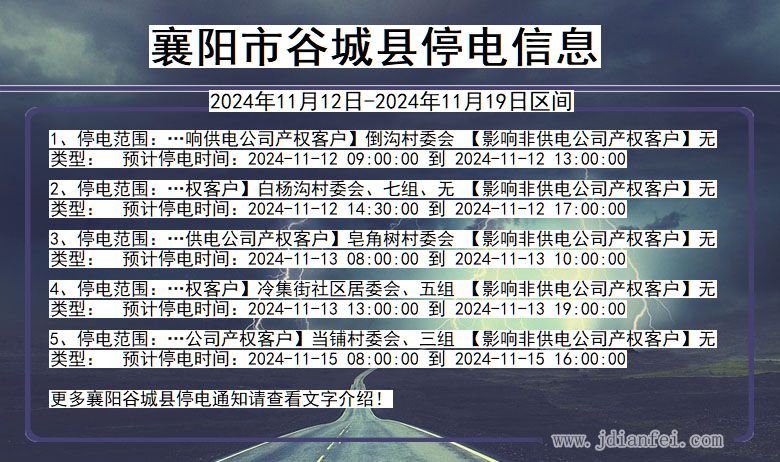 襄阳谷城停电通知 湖北省襄阳谷城停电通知