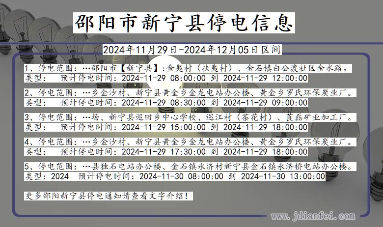 湖南省邵阳新宁停电通知