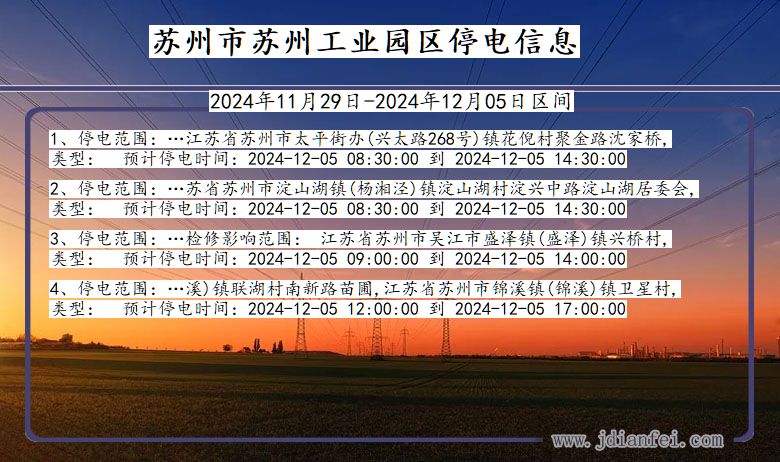 苏州苏州工业园停电通知 江苏省苏州苏州工业园停电通知