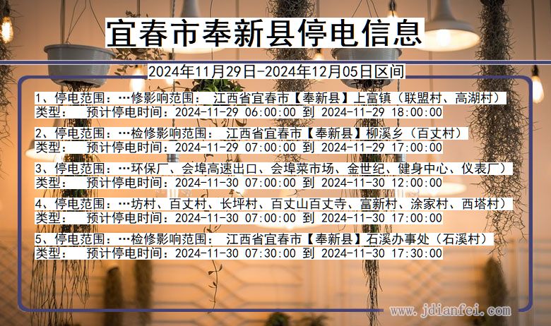 江西省宜春奉新停电通知