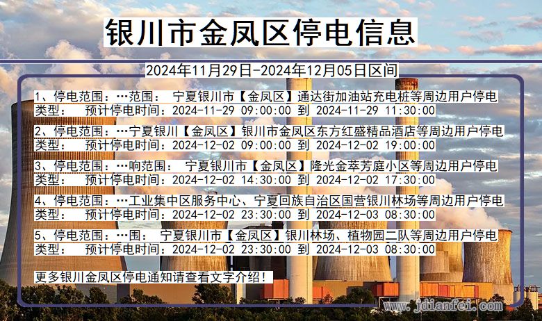宁夏回族自治区银川金凤停电通知